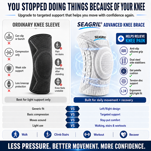 Adjustable Multi-Function Knee Support Brace