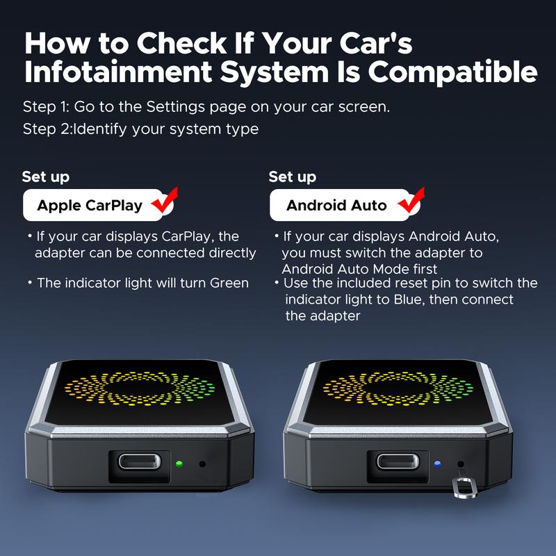 Turn Your Car Screen into a Smart Cinema: Netflix, YouTube & Wireless CarPlay in One Box.