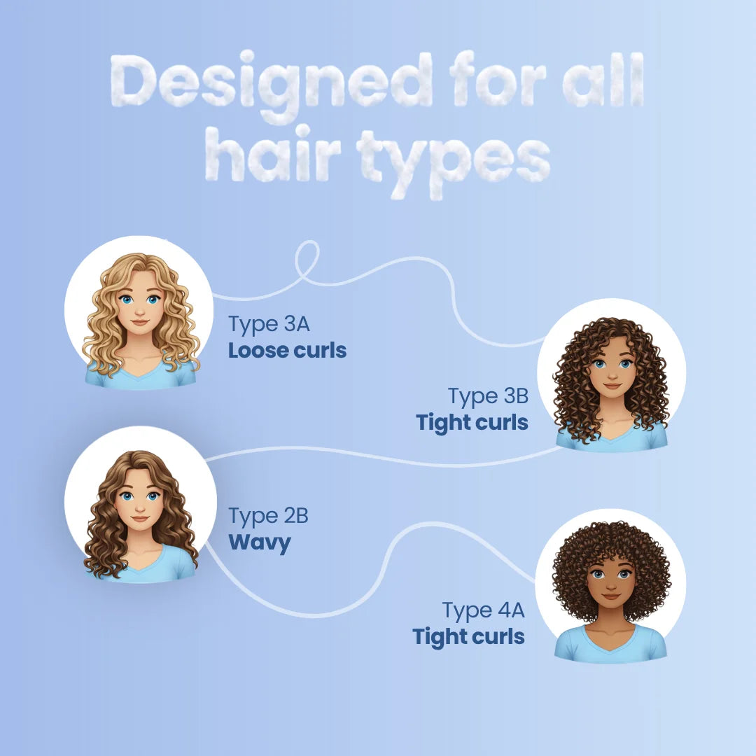 Curl Defining Cream and Sea Salt Spray Set