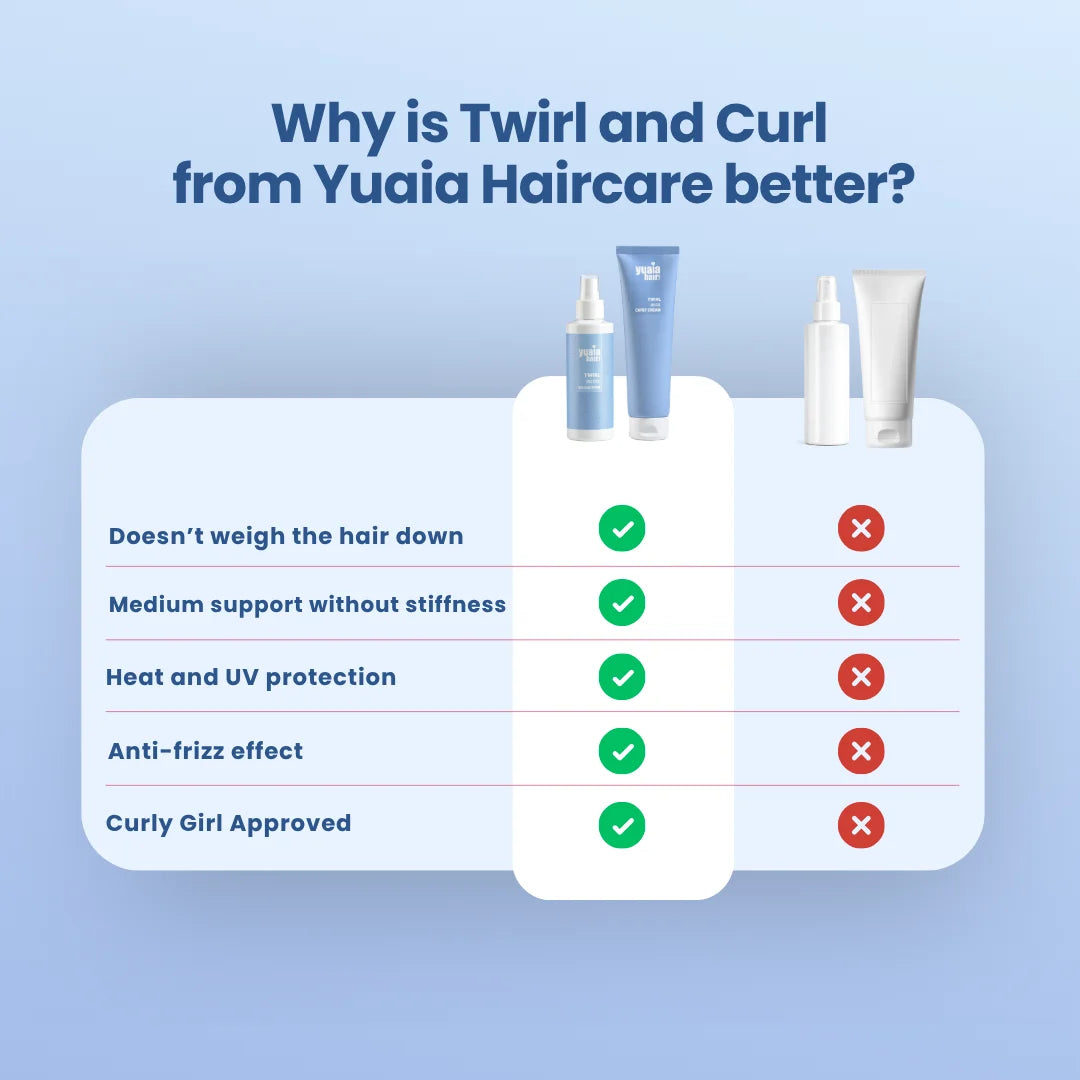 Curl Defining Cream and Sea Salt Spray Set