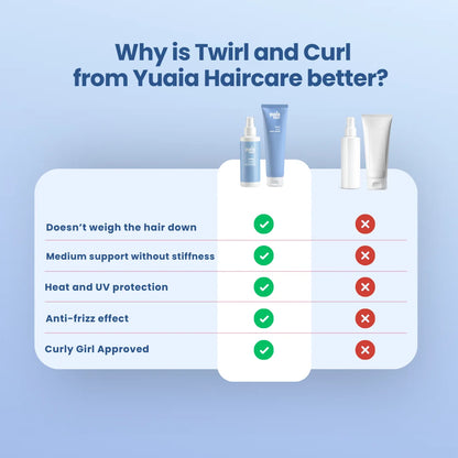 Curl Defining Cream and Sea Salt Spray Set