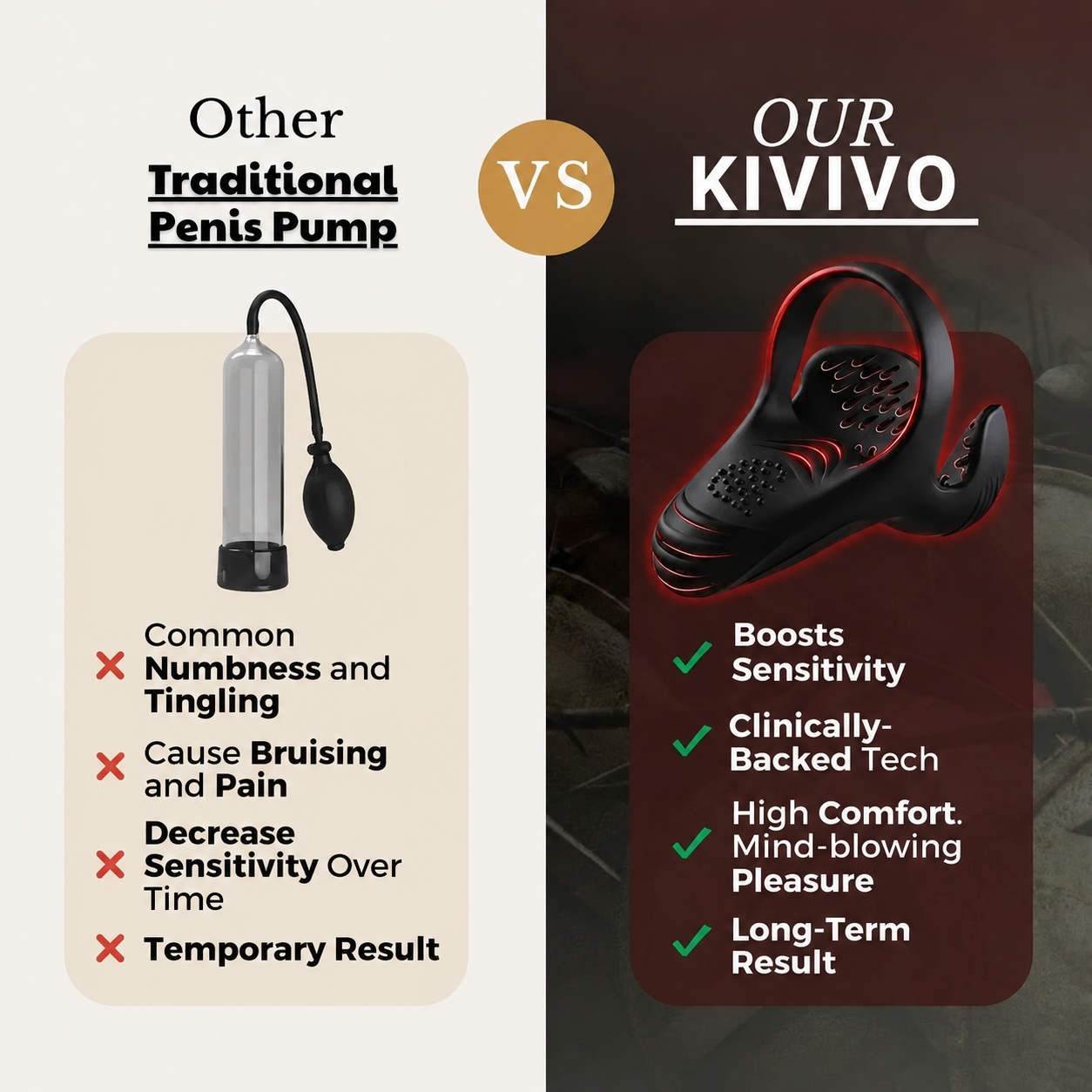KIVIVO™ Vibrating electric male masturbation lock ring charging
