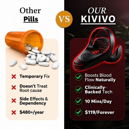 KIVIVO™ Vibrating electric male masturbation lock ring charging
