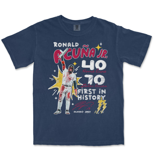 Acuña's 70/40 Season